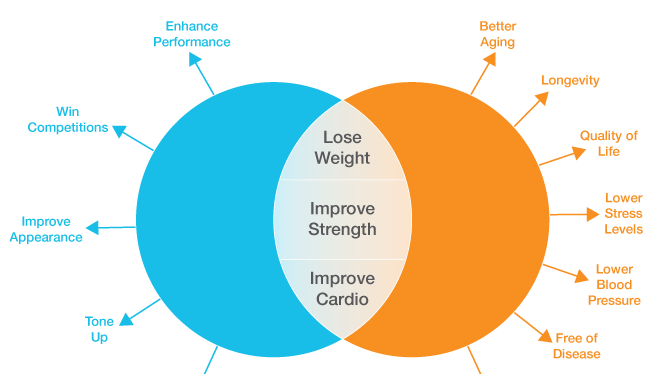 Be Healthy, Be Happy # 26